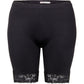 Unterhose mit Spitze